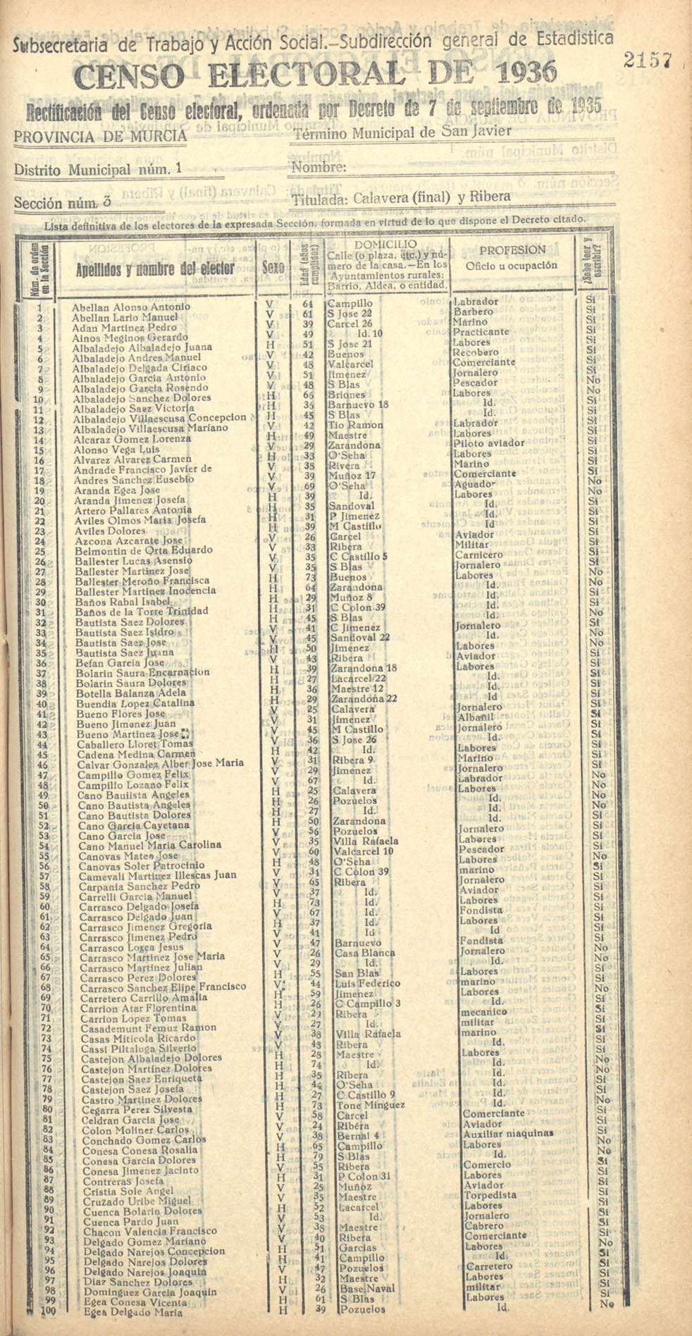 Censo electoral provincial de 1936. San Javier. Distrito 1ª. Sección 3ª, Calavera (final) y Rivera