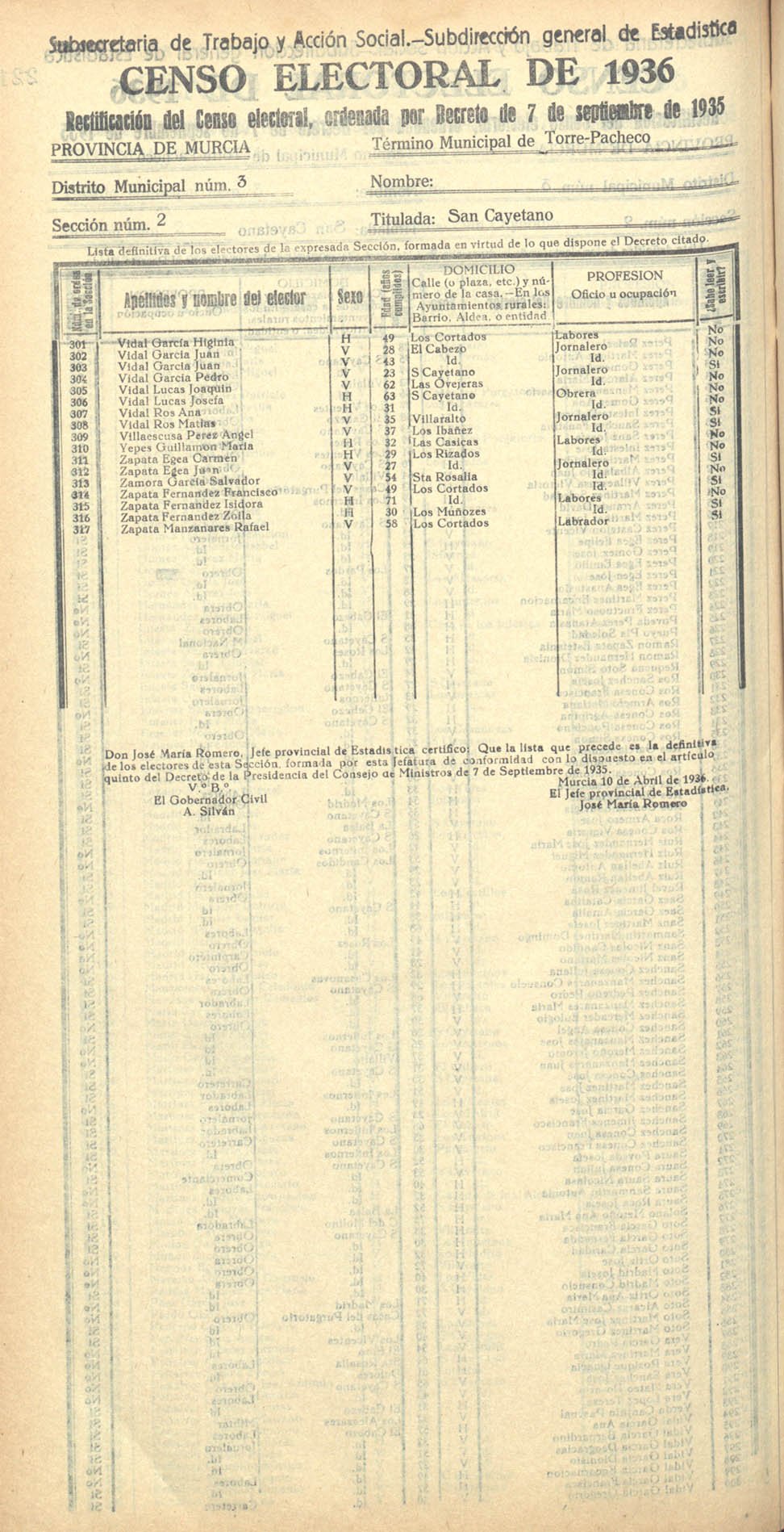 Censo electoral provincial de 1936. Torre-Pacheco. Distrito 3ª. Sección 2ª, San Cayetano