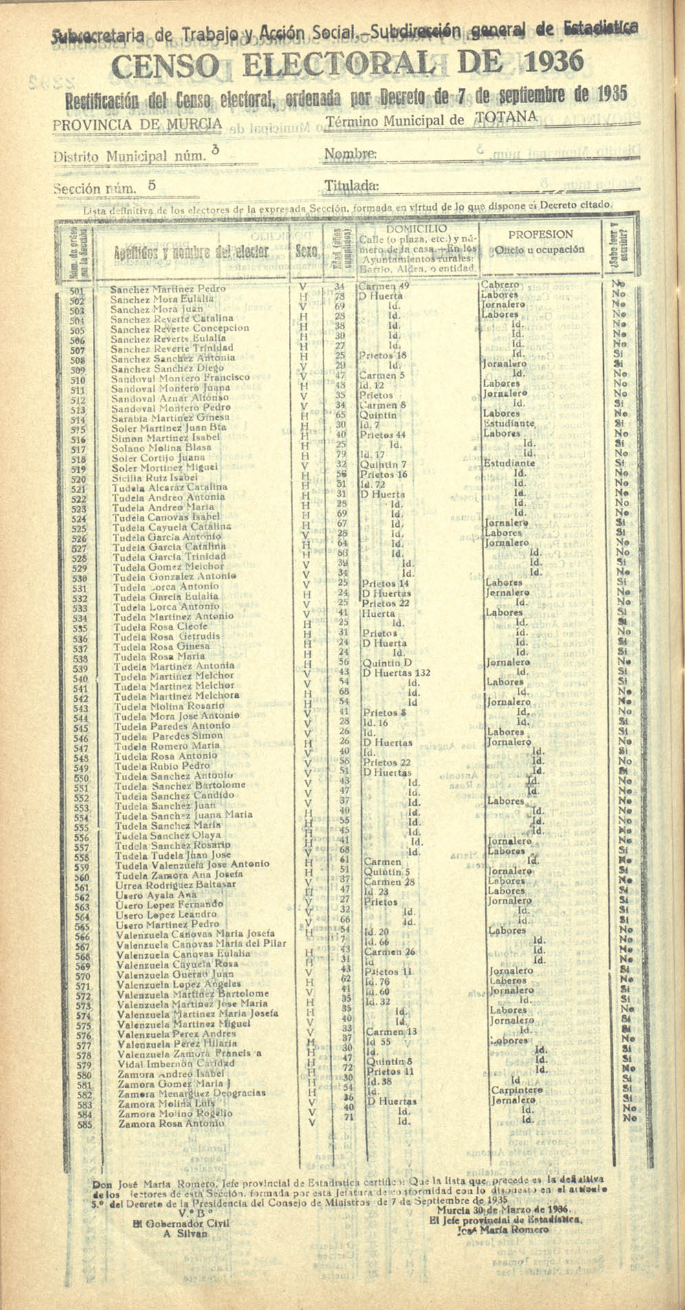 Censo electoral provincial de 1936. Totana. Distrito 3ª. Sección 5ª