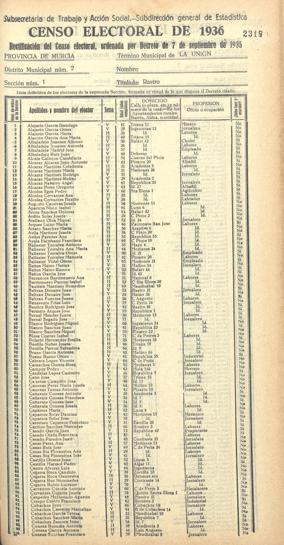 Censo electoral provincial de 1936. La Unión. Distrito 2º. Sección 1ª, Rastro