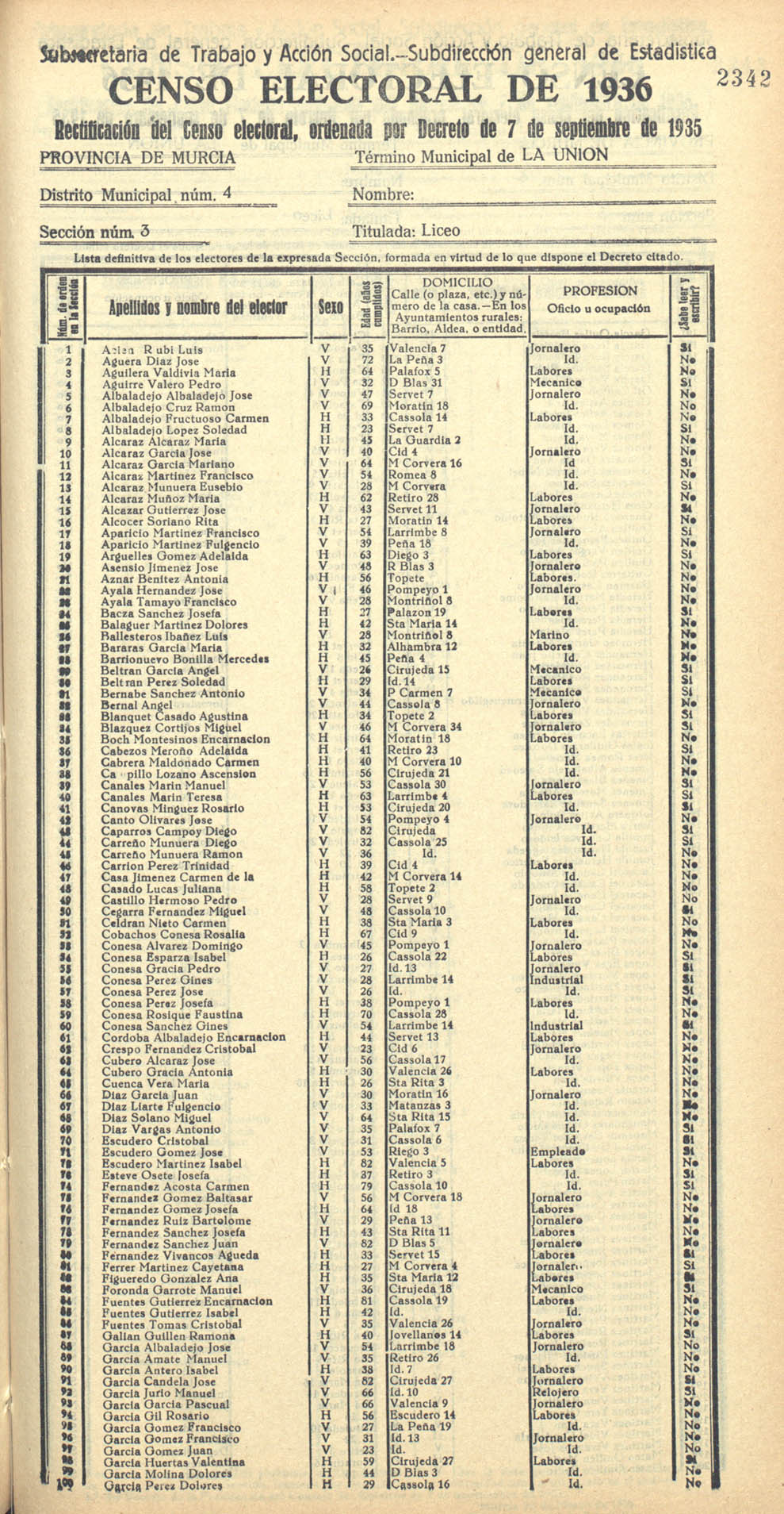 Censo electoral provincial de 1936. La Unión. Distrito 4º. Sección 3ª, Líceo