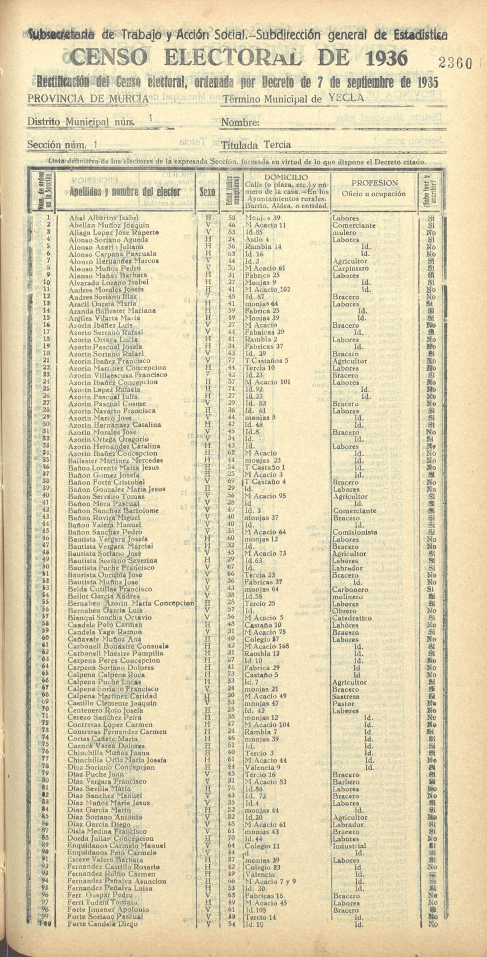 Censo electoral provincial de 1936. Yecla. Distrito 1º. Sección 1ª, Tercia
