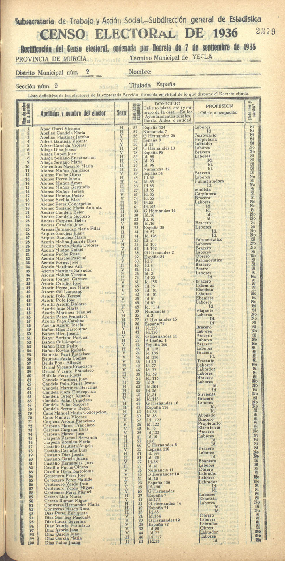 Censo electoral provincial de 1936. Yecla. Distrito 2º. Sección 2ª, España
