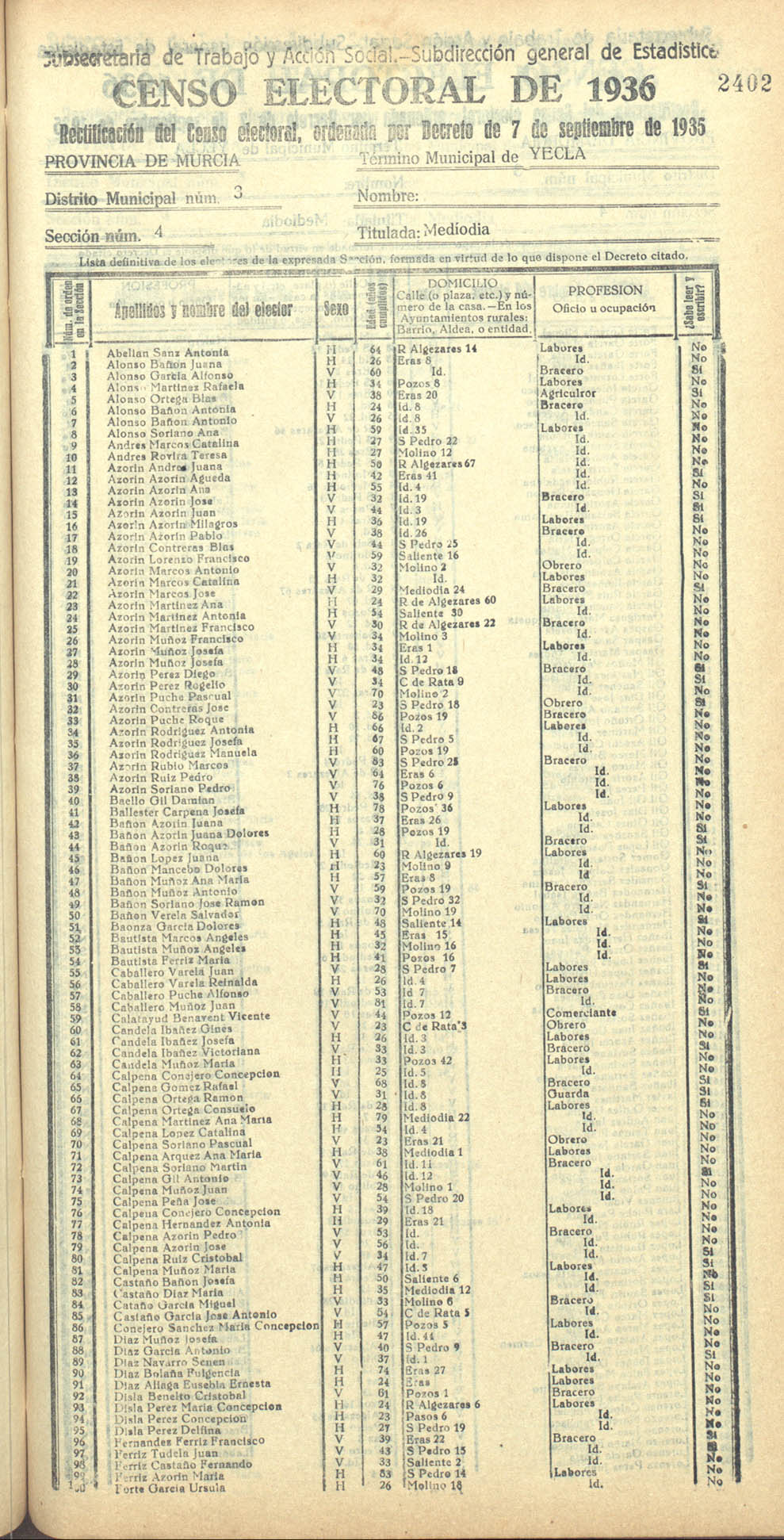 Censo electoral provincial de 1936. Yecla. Distrito 3º. Sección 4ª, Mediodía