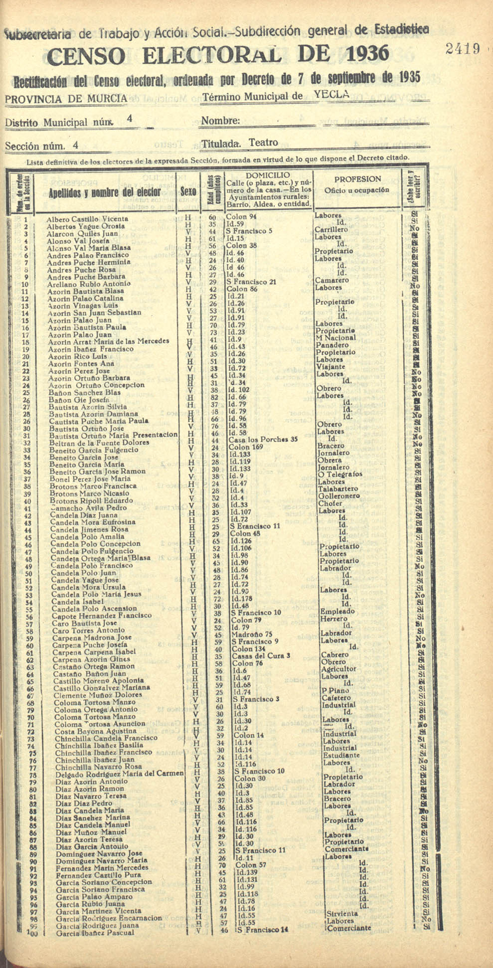 Censo electoral provincial de 1936. Yecla. Distrito 4º. Sección 4ª, Teatro