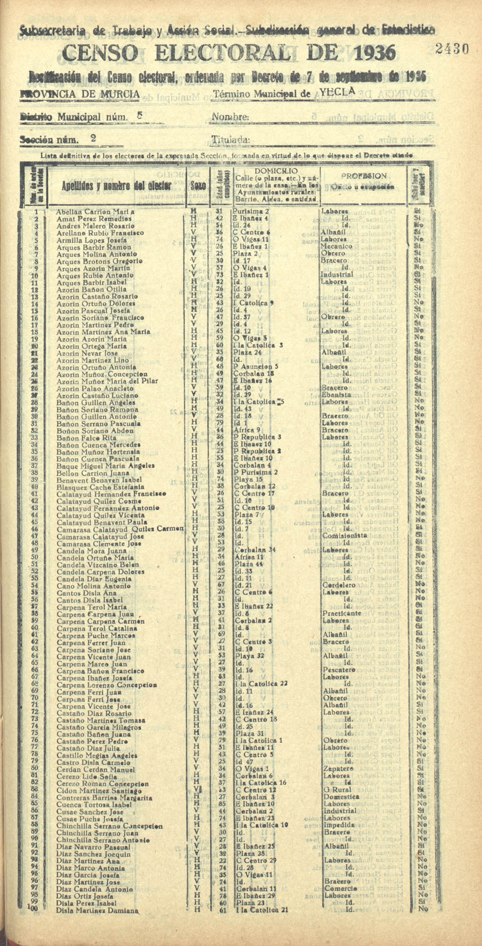 Censo electoral provincial de 1936. Yecla. Distrito 5º. Sección 2ª