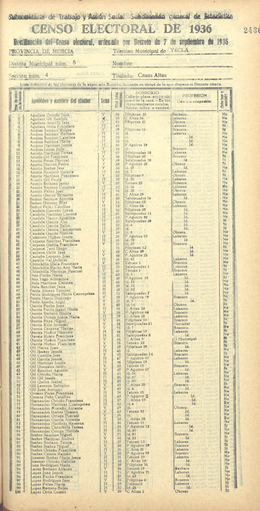 Censo electoral provincial de 1936. Yecla. Distrito 5º. Sección 4ª, Casas Altas