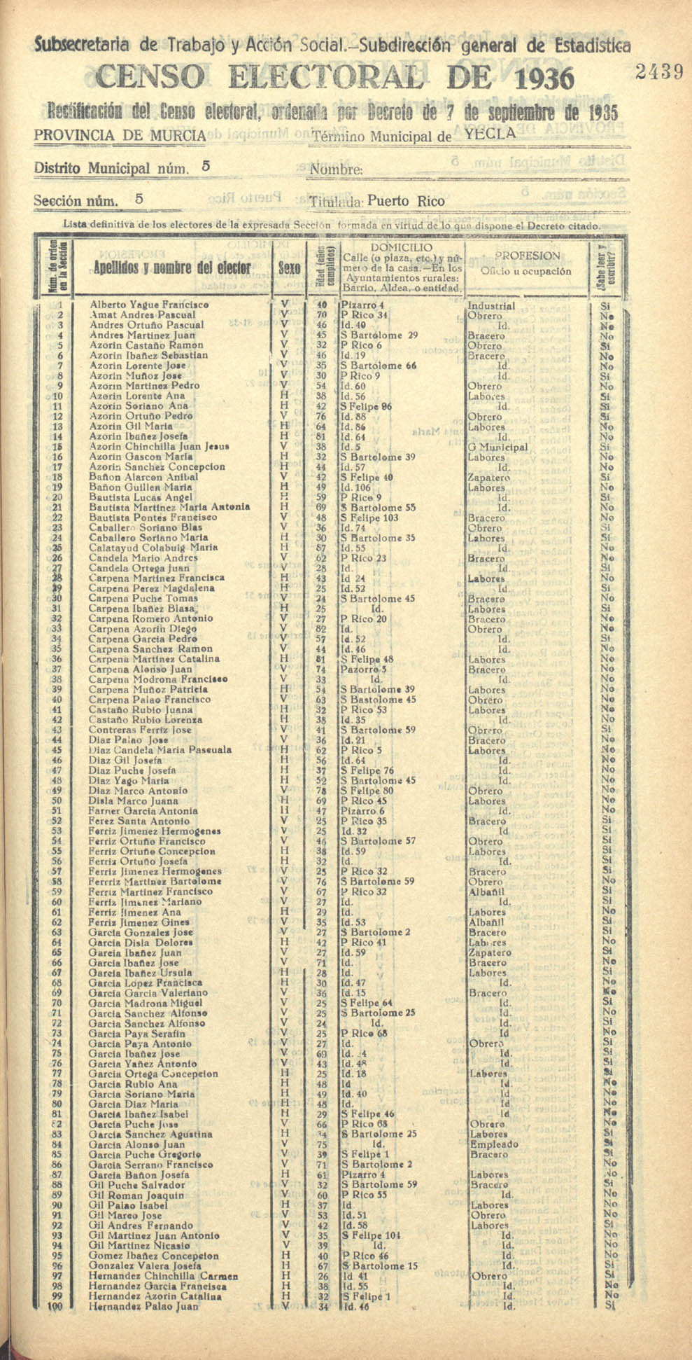 Censo electoral provincial de 1936. Yecla. Distrito 5º. Sección 5ª, Puerto Rico