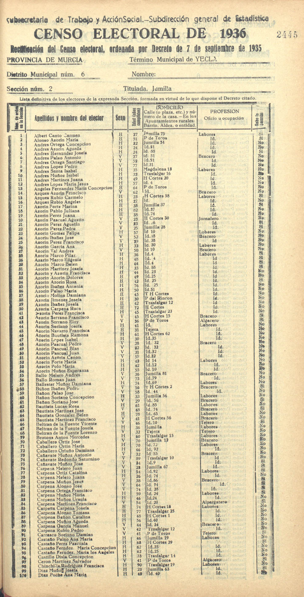 Censo electoral provincial de 1936. Yecla. Distrito 6º. Sección 2ª, Jumilla