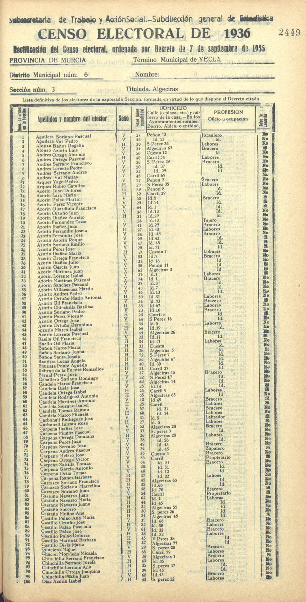 Censo electoral provincial de 1936. Yecla. Distrito 6º. Sección 3ª, Algeciras
