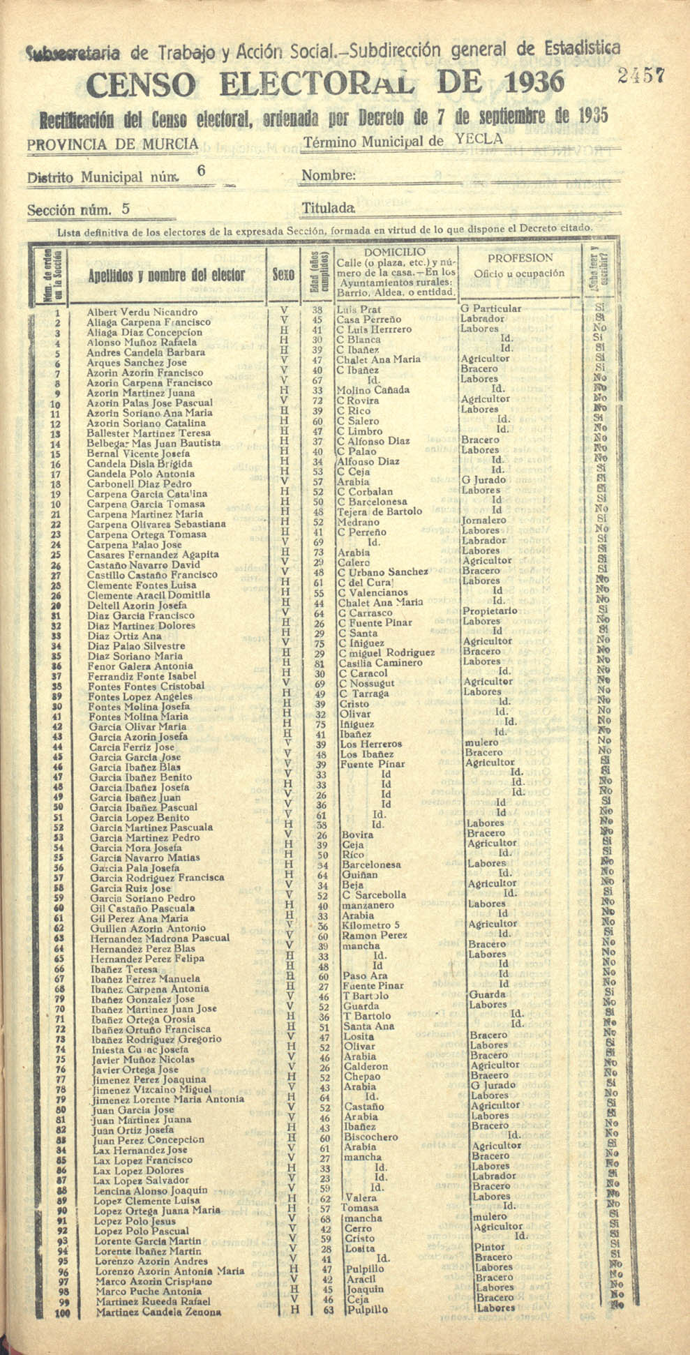 Censo electoral provincial de 1936. Yecla. Distrito 6º. Sección 5ª
