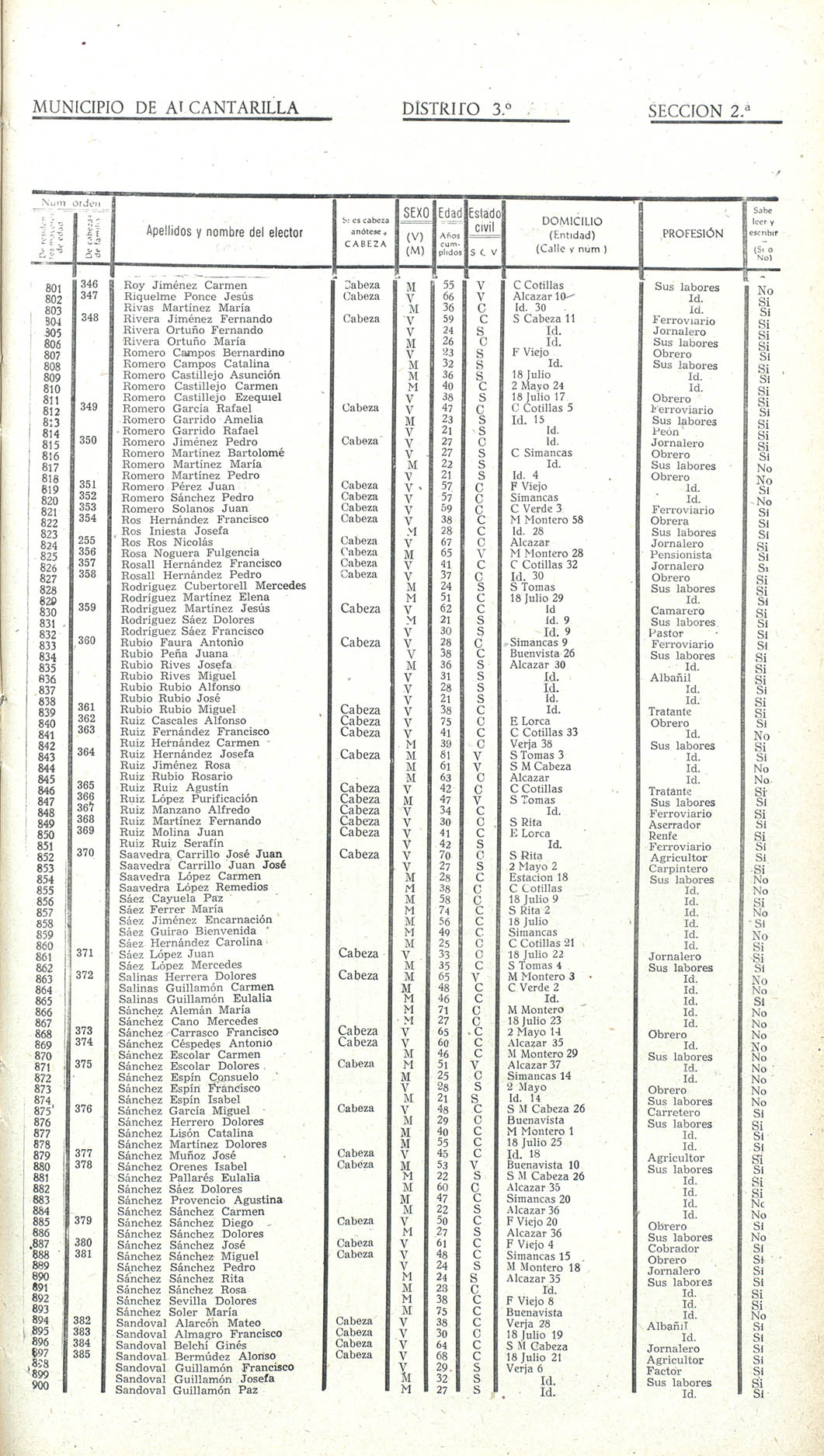 Censo electoral provincial de 1955. Volumen I: De Abanilla a Ceutí