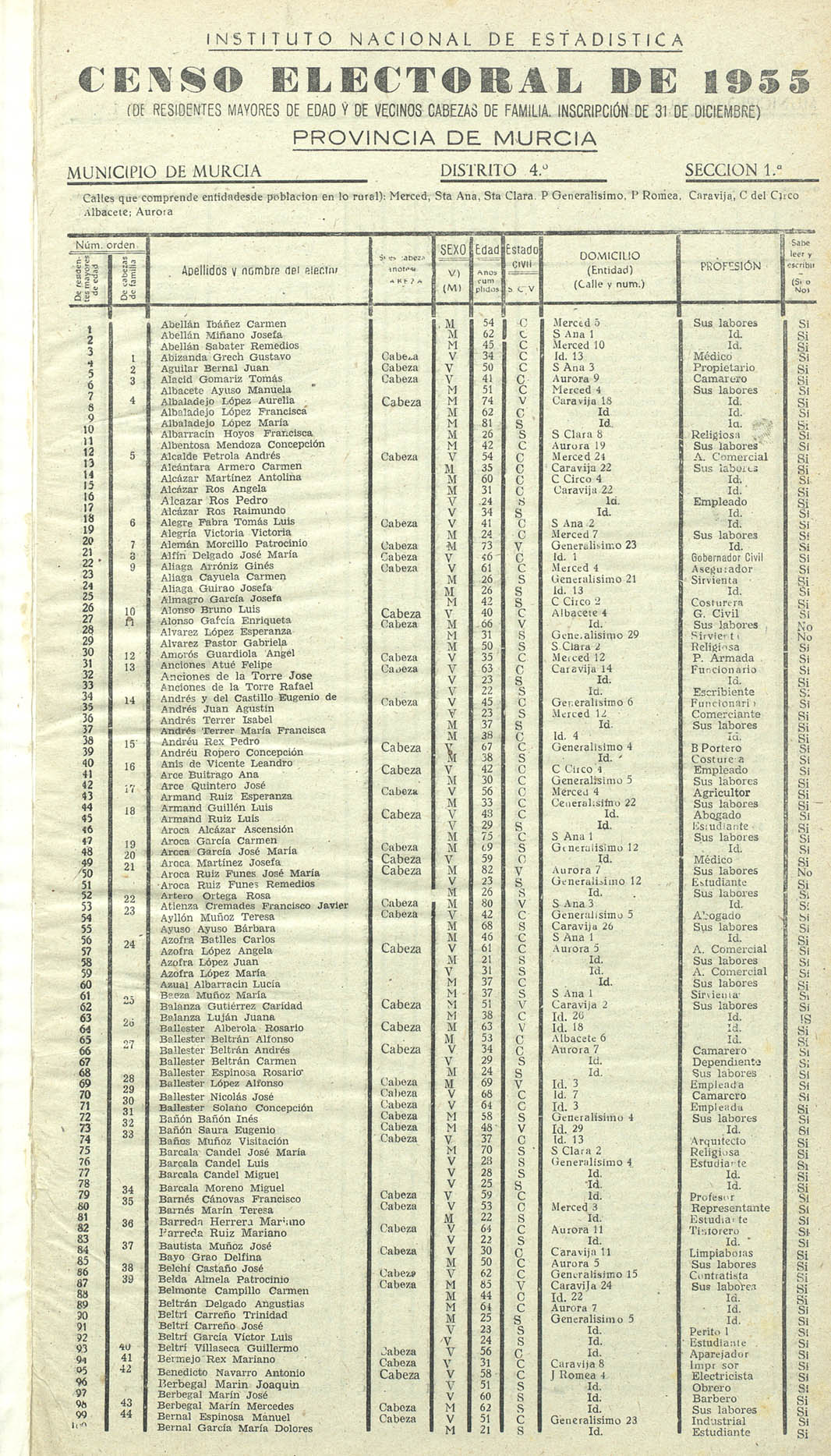 Censo electoral provincial de 1955. Volumen III: De Murcia (distrito 4º) a Yecla