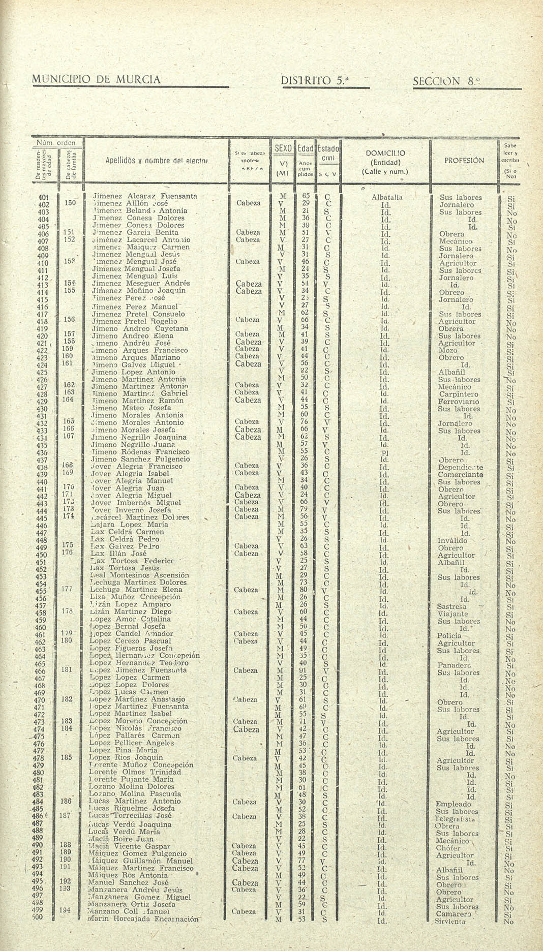 Censo electoral provincial de 1955. Volumen III: De Murcia (distrito 4º) a Yecla