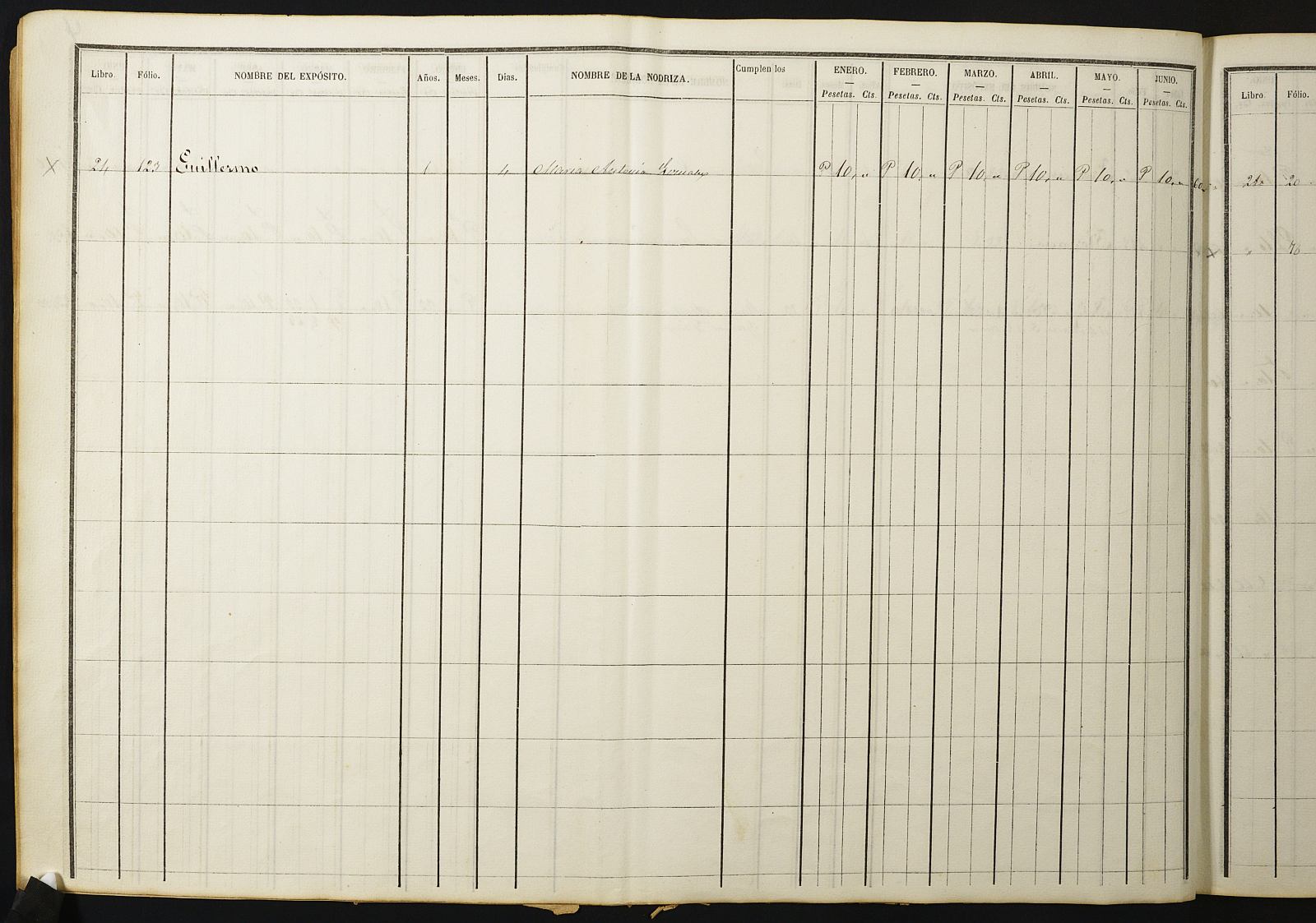 Registro de entrada, movimiento y salida de niños de la Casa Provincial de Expósitos y Maternidad. Segundo semestre del año económico de 1872-1873