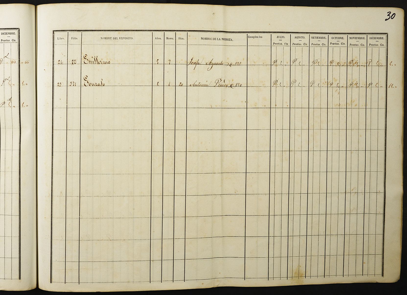 Registro de entrada, movimiento y salida de niños de la Casa Provincial de Expósitos y Maternidad. Primer semestre del año económico de 1875-1876
