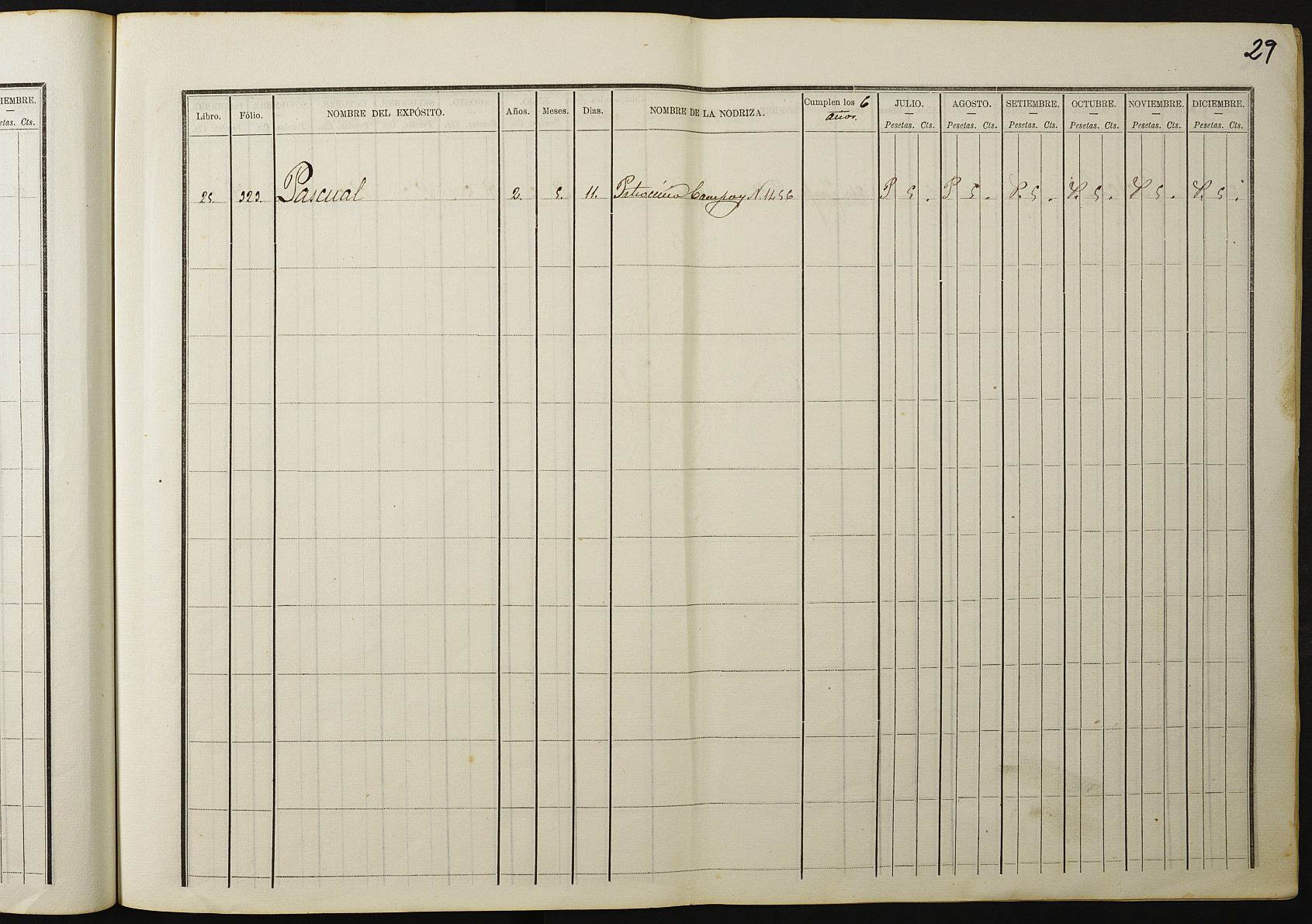 Registro de entrada, movimiento y salida de niños de la Casa Provincial de Expósitos y Maternidad. Primer semestre del año económico de 1878-1879