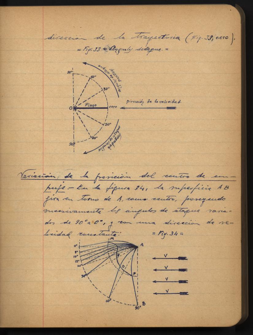 Cuaderno de apuntes del Curso de Piloto realizado por Miguel Galindo en la Escuela Hanriot de Bourges (Francia).