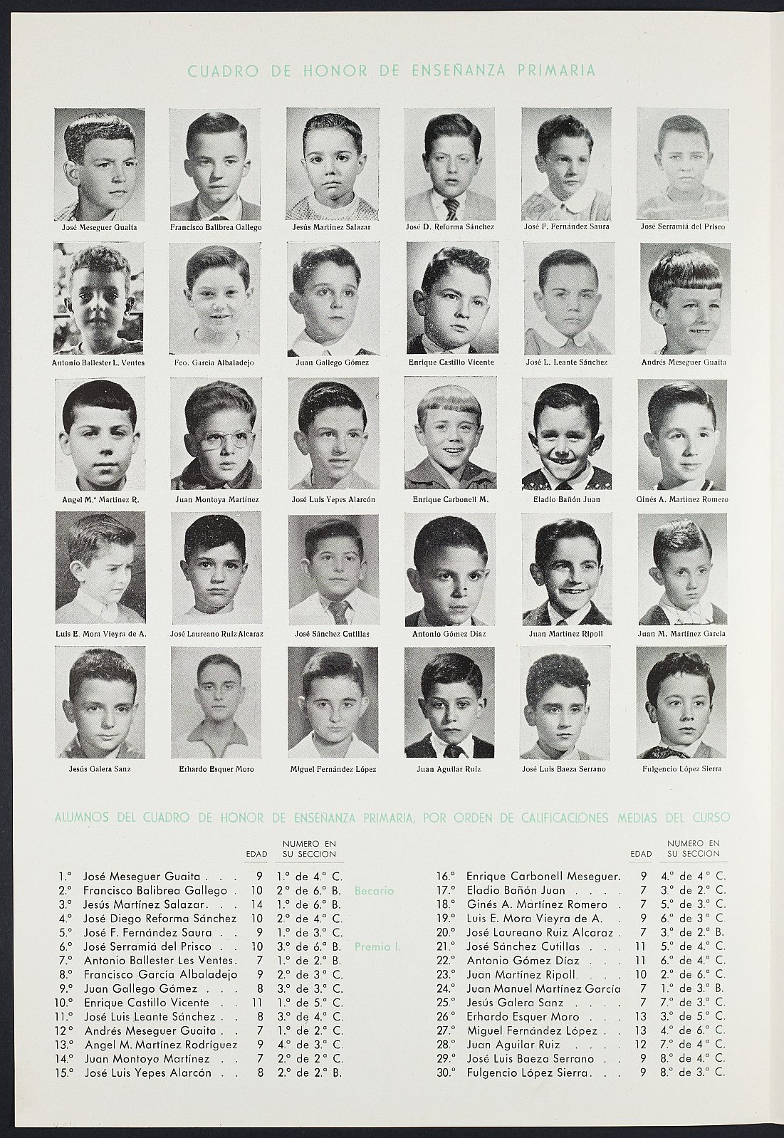 Memoria del Colegio San Ignacio de Loyola de Murcia, curso 1958-1959.