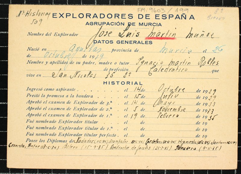 Ficha personal del explorador José Luis Martín Muñoz