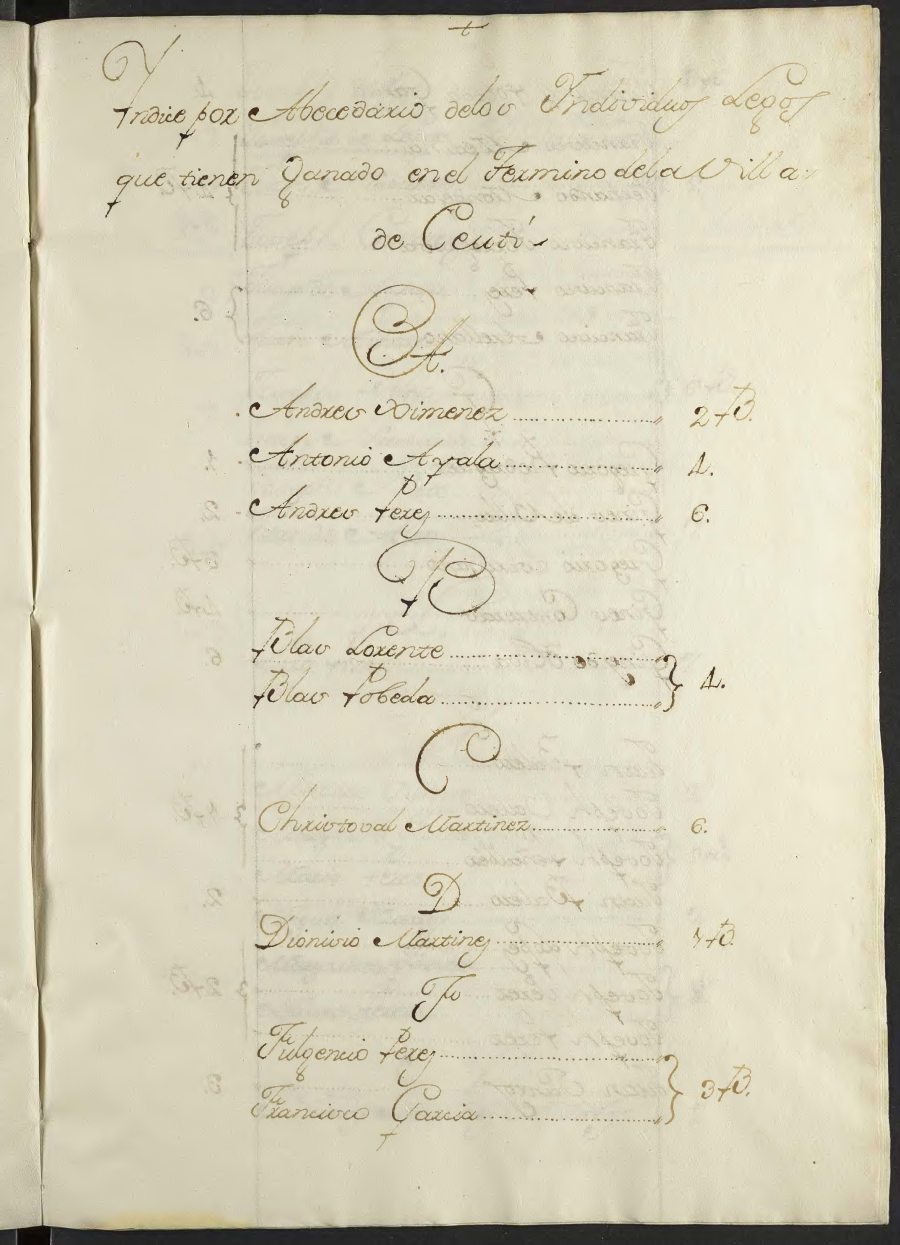 Libro registro de ganados de Ceutí.