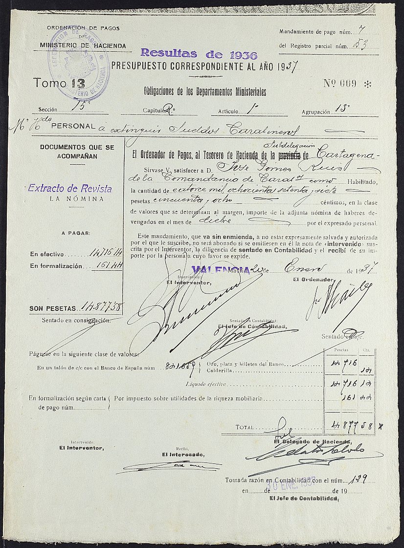 Mandamientos de pago nºs  7 y 8 (resultas del ejercicio 1936) relativo a sueldos de personal a extinguir de la Comandancia de Carabineros de Murcia.