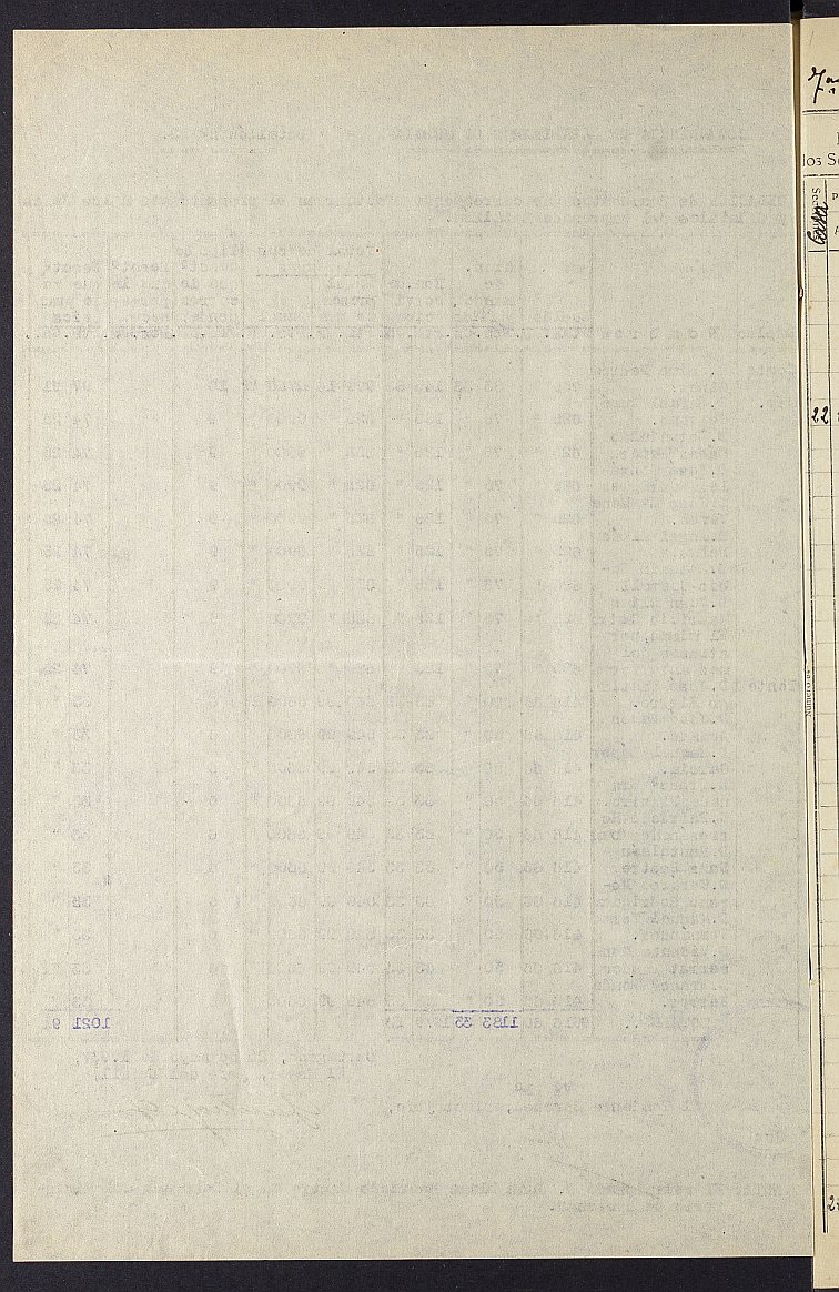 Mandamiento de pago nº 173 relativo a la nómina del mes de mayo de 1937 del Batallón nº 23 del Cuerpo de Carabineros.