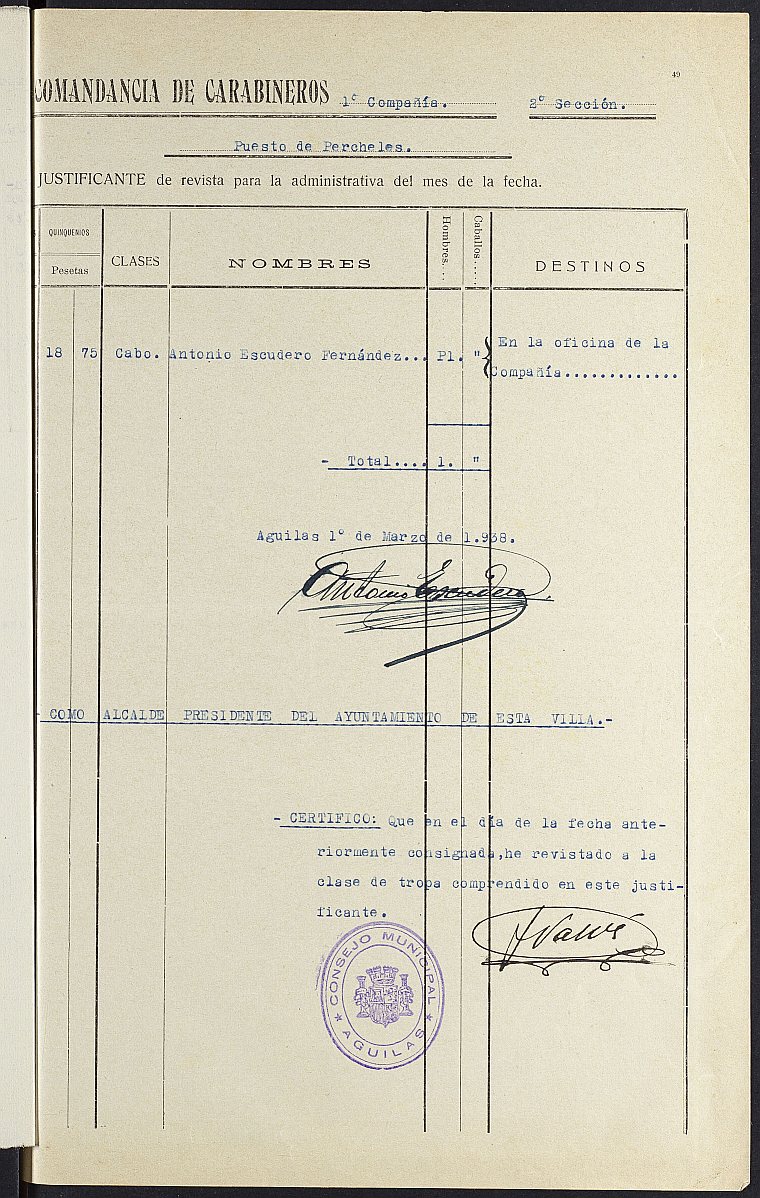 Mandamiento de pago nº 103 relativo a la nómina del mes de marzo de 1938 de la Comandancia de Carabineros de Murcia.