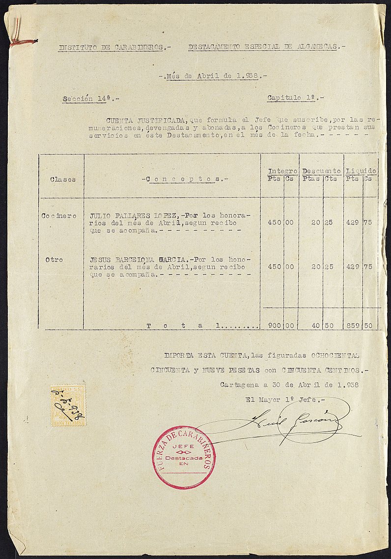 Cuenta justificada de las remuneraciones devengadas y abonadas a los cocineros que prestan servicio en el Destacamento Especial de Carabineros de Algamecas durante los meses de abril y mayo de 1938.