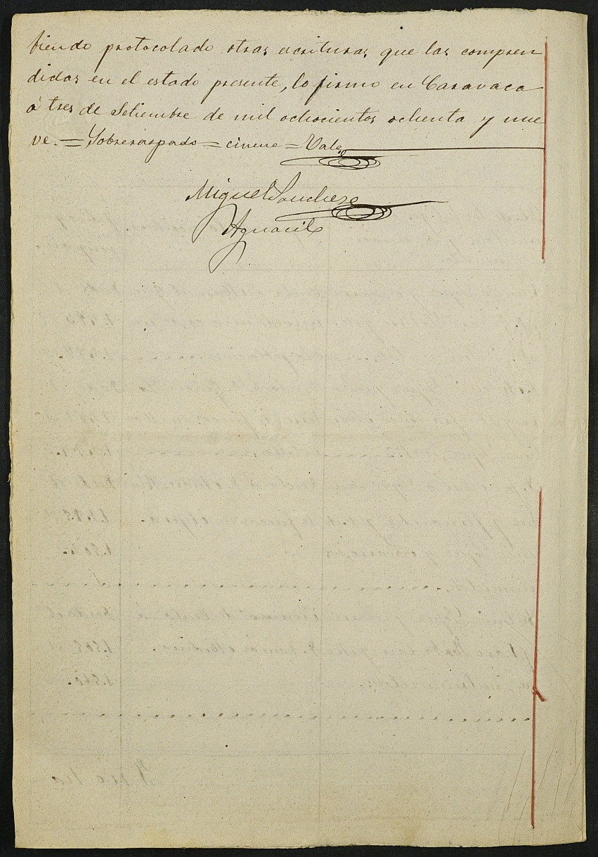 Índices de notarios de Caravaca de la Cruz. Año 1889: Miguel Sánchez Aguacil.