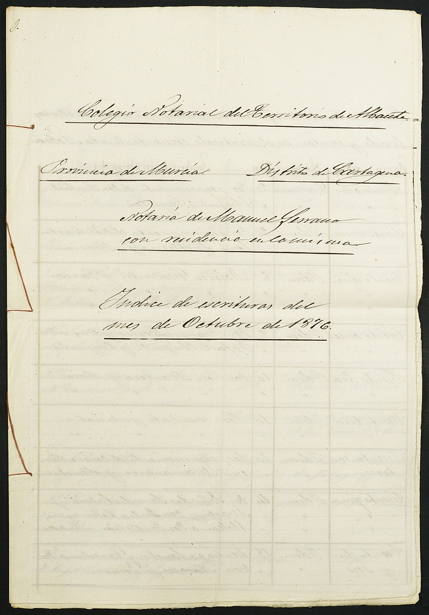 Índices de notarios de Cartagena. Año 1876: Manuel Serrano Ramírez.