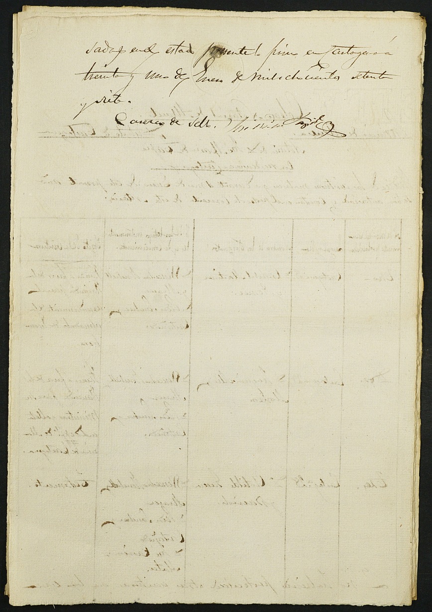 Índices de notarios de Cartagena. Año 1877: José María Tapia.