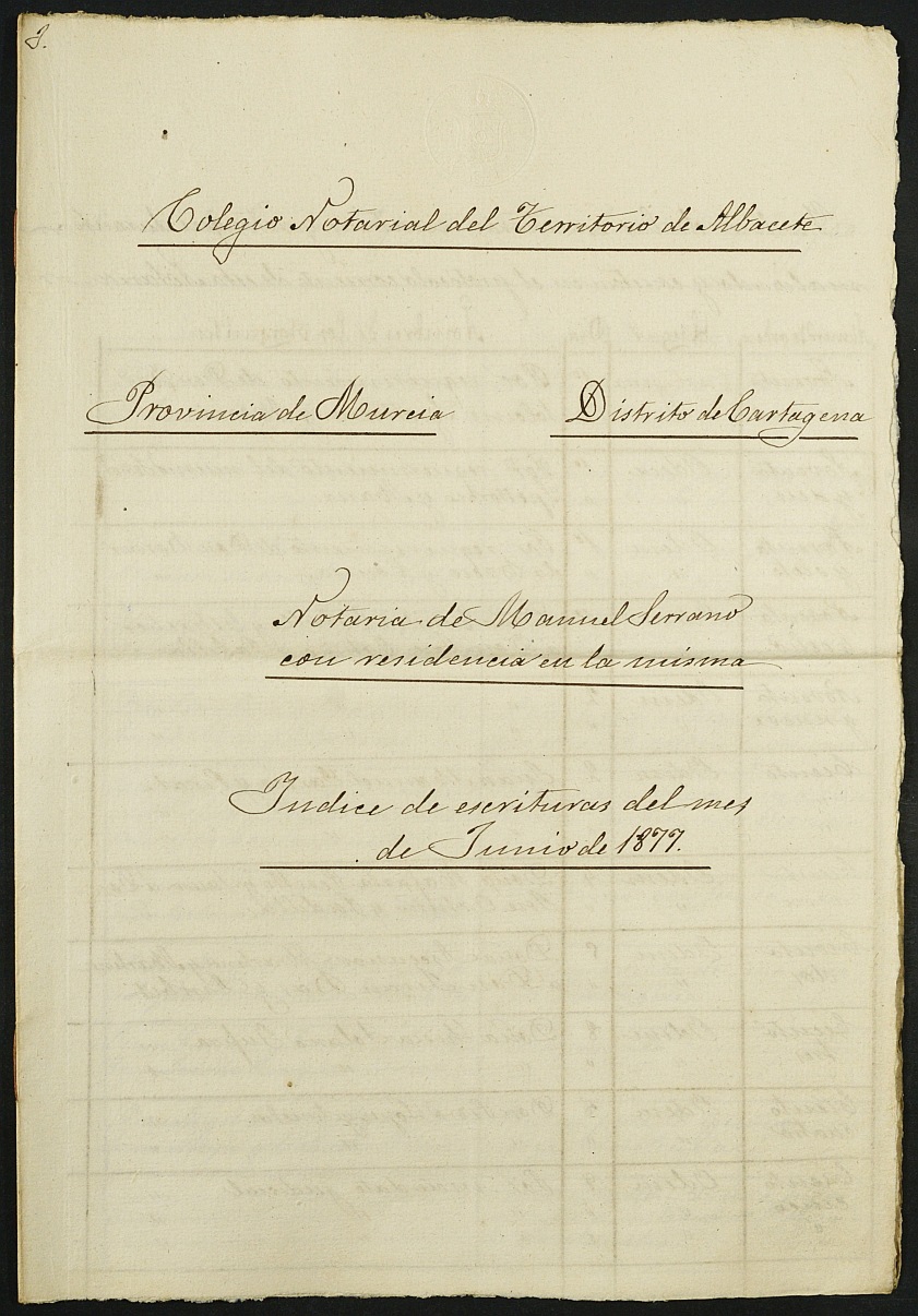 Índices de notarios de Cartagena. Año 1877: Manuel Serrano Ramírez.