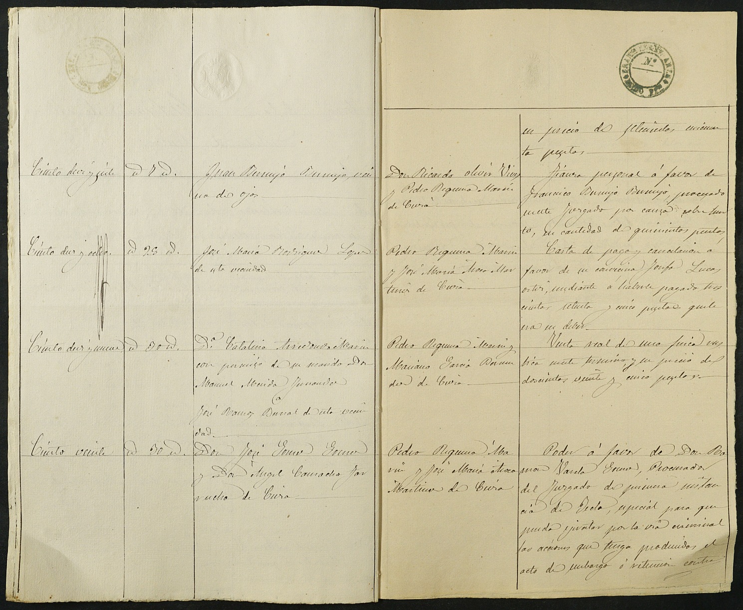Índices del notario de Cieza Francisco Fernández Arce del año 1880.