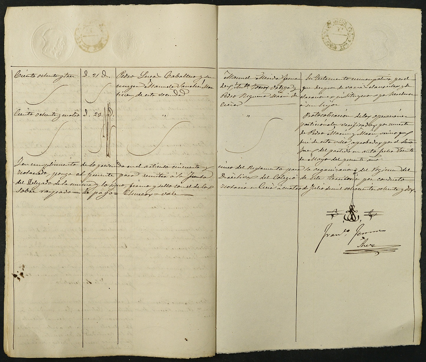 Índices del notario de Cieza Francisco Fernández Arce del año 1882.