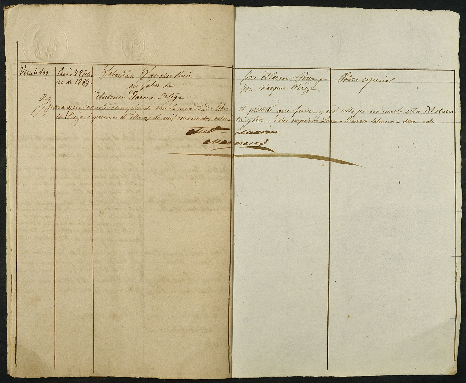 Índices del notario de Cieza Antonio Marin Meneses del año 1883.