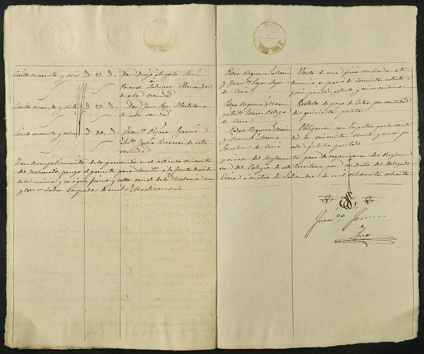 Índices del notario de Cieza Francisco Fernández Arce del año 1883.