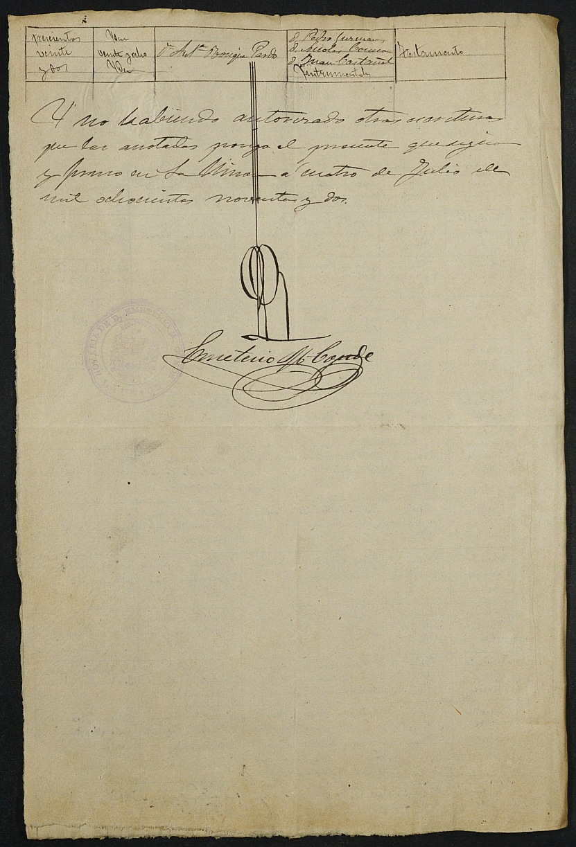 Índices del notario de La Unión Emeterio Martínez-Conde de la Peña del año 1892.