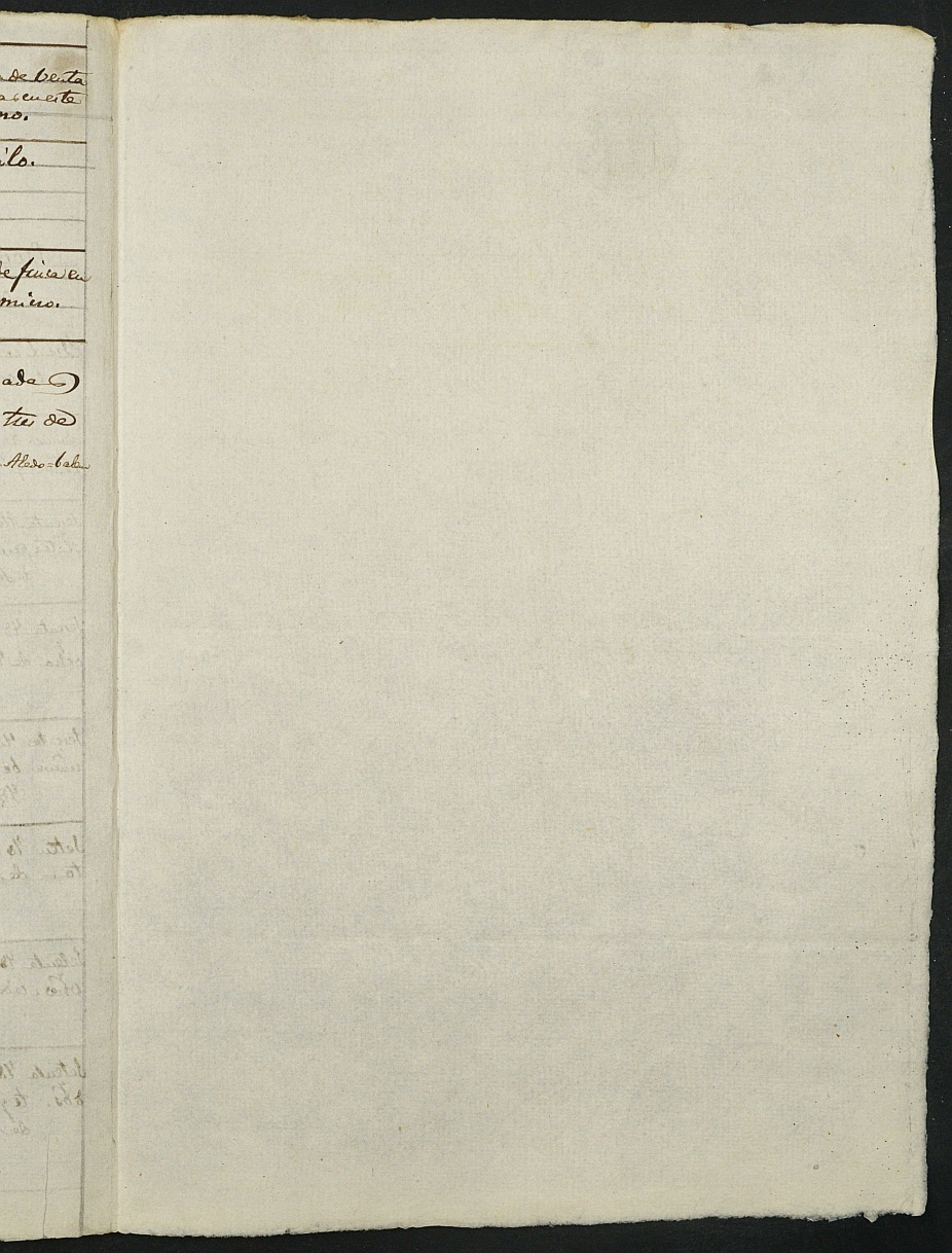 Índices de notarios de Alhama de Murcia. Años 1878.
