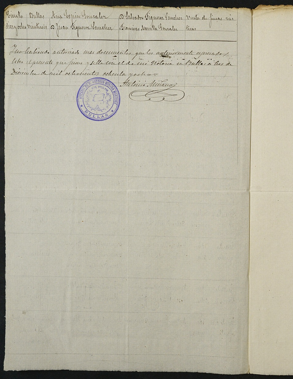 Índices de notarios de Bullas. Año 1888: Antonio Miñano Martínez.