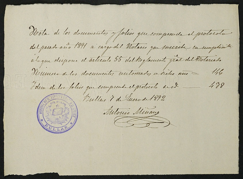 Índices de notarios de Bullas. Año 1891: Antonio Miñano Martínez.