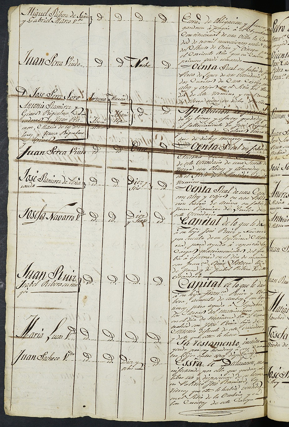 Registro de Miguel Yagues Vives, Abanilla. Años 1843-1845.
