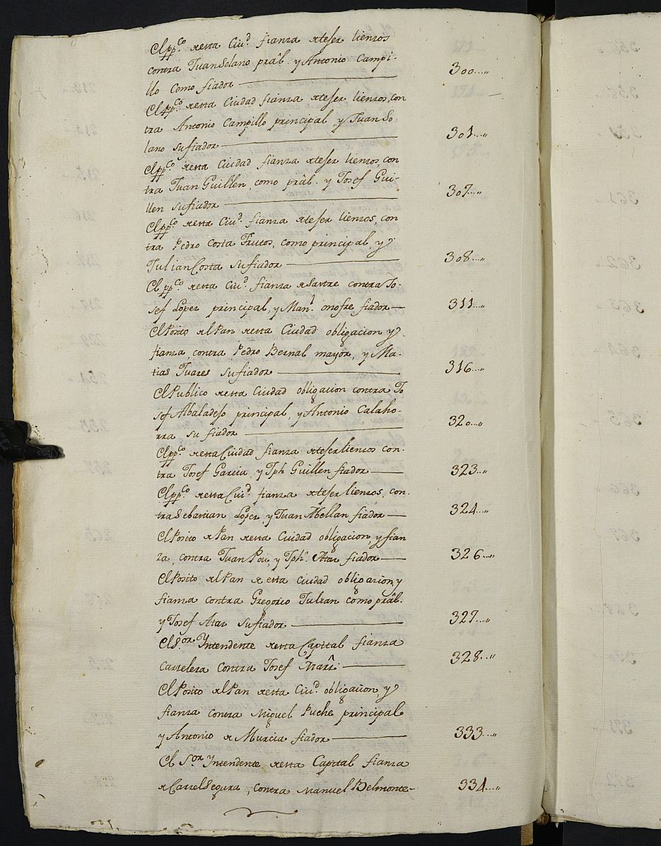 Registro de Gonzalo Chamorro, Murcia: Escribano Mayor del Ayuntamiento de 1770.
