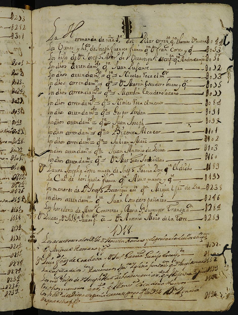 Registro de Jorge Pérez Mesía, Murcia. Años 1717-1718.