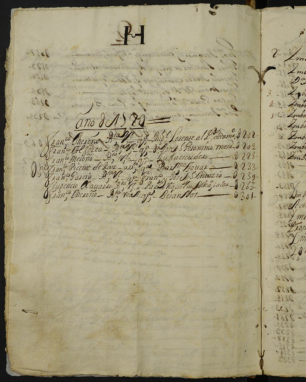 Registro de Jorge Pérez Mesía, Murcia de 1719-1720.