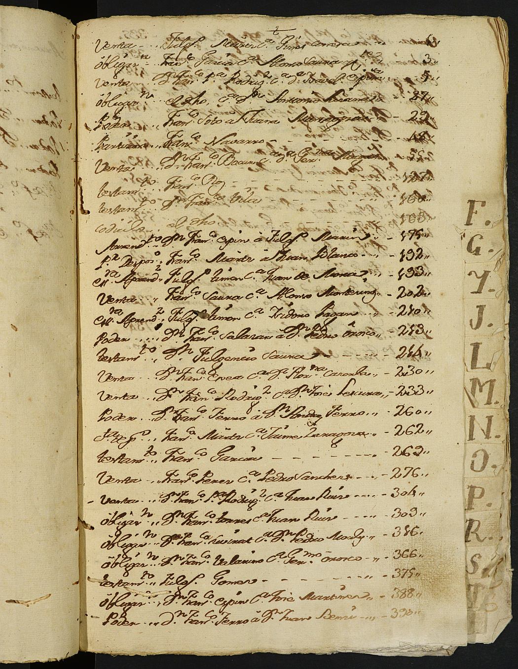 Registro de Ginés Alcaraz Serrano, Cartagena. Año 1794.