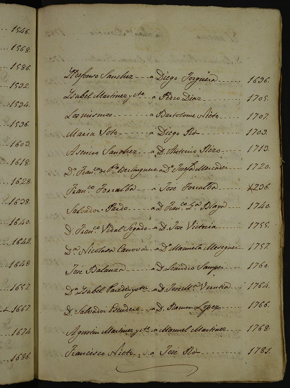 Registro de Bernardino Alcaraz, Cartagena. Tomo I. Año 1858.
