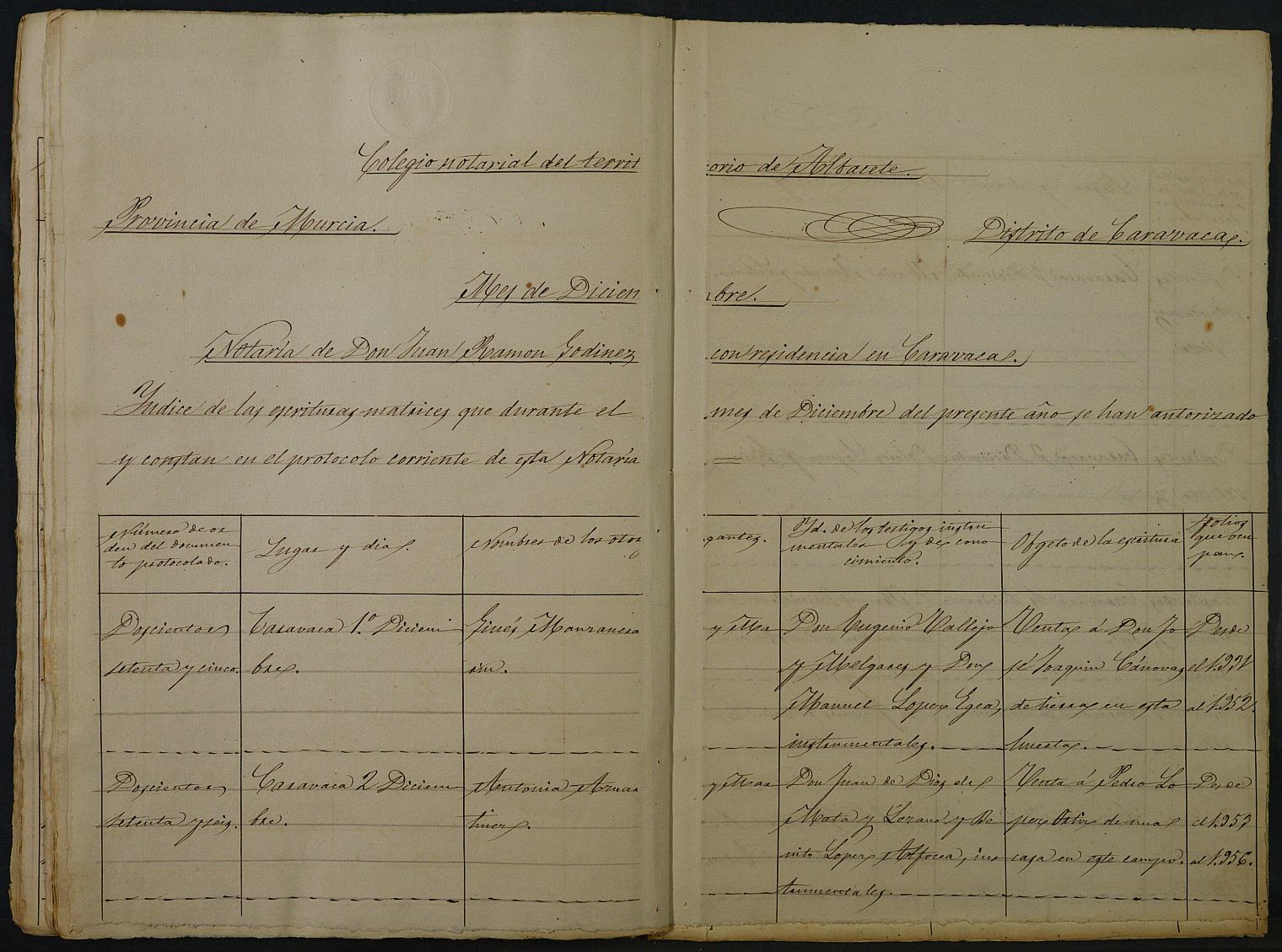 Registro de Juan Ramón Godínez, Caravaca de la Cruz. Tomo 4. Año 1872.