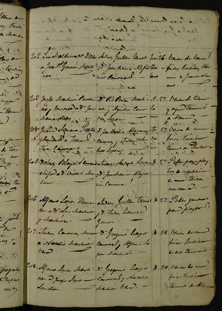 Índice de escrituras del notario Juan José Carlos Martínez, Totana. Año 1862.