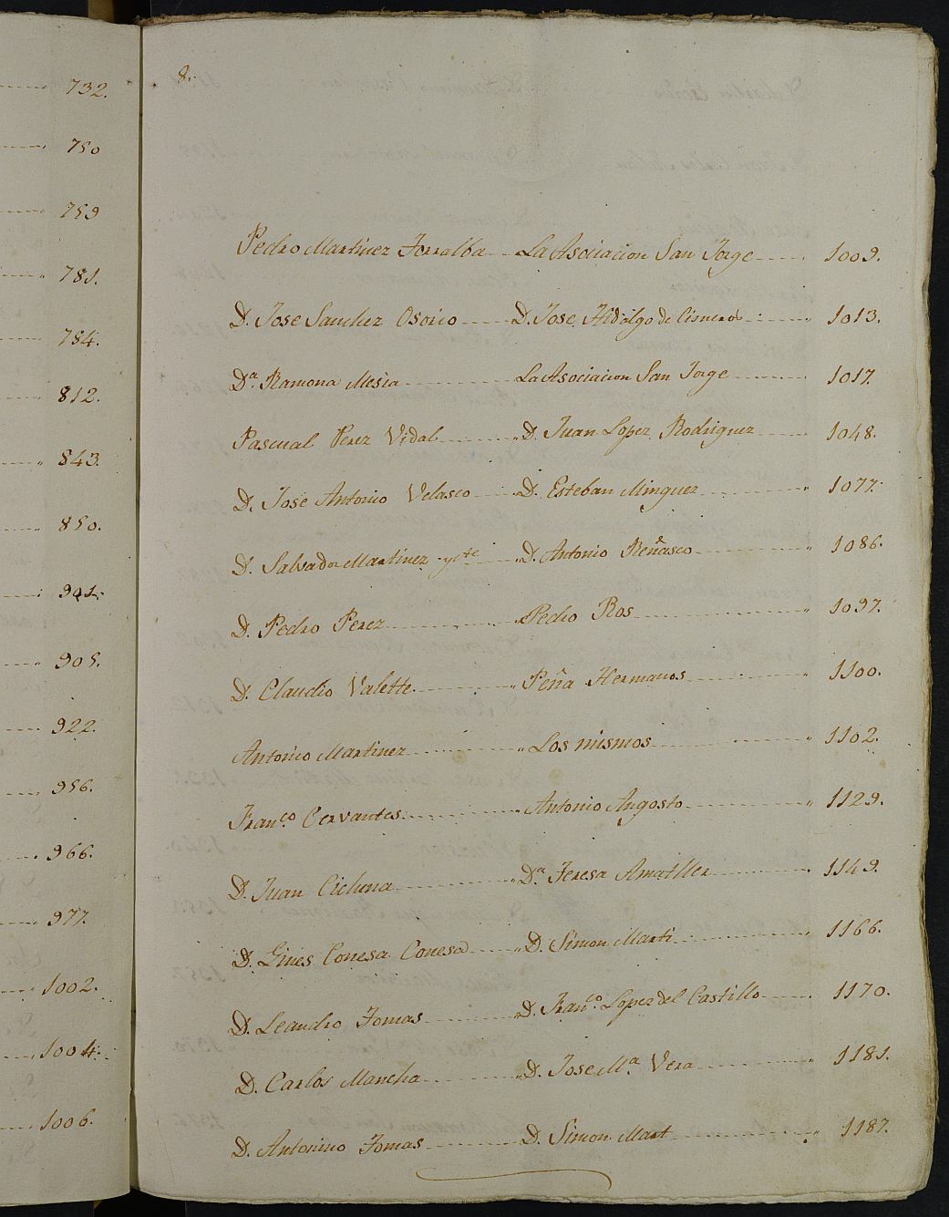 Registro de Bernardino Alcaraz, Cartagena. Tomo I. Año 1860.